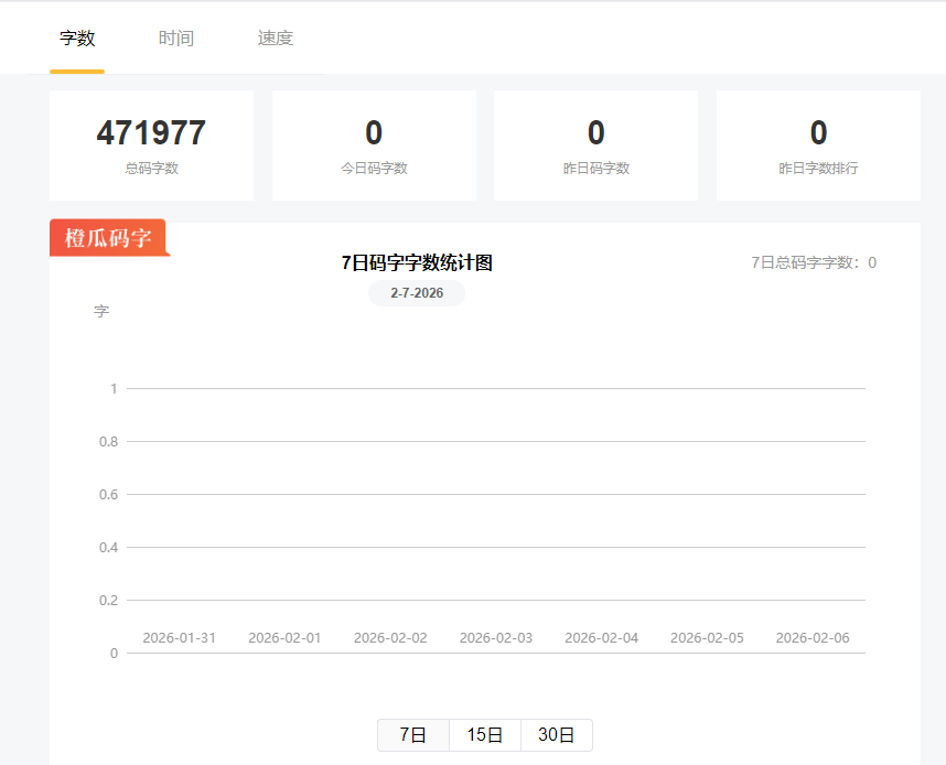 Writing — one of the things I never stopped doing